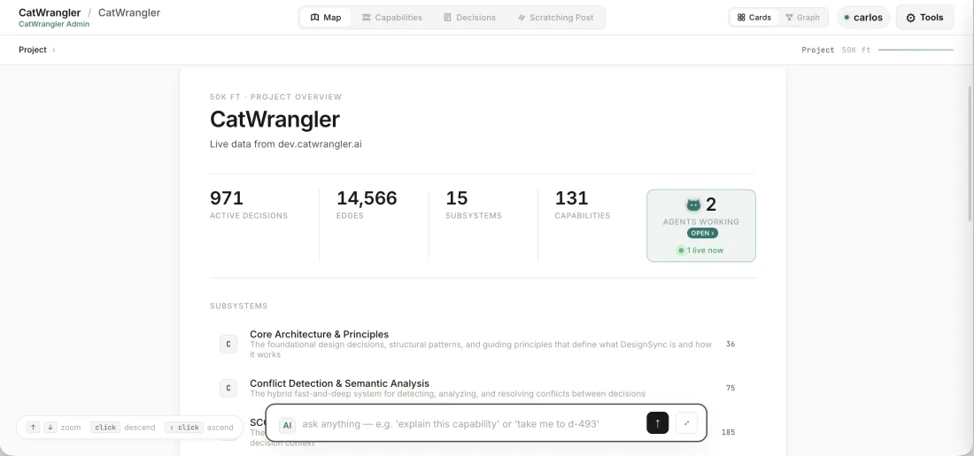 The subsystem dashboard and progress view.